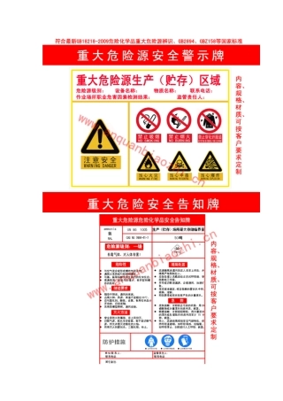 WHAB-07-B-03重大危险源警示标志和告知牌.doc