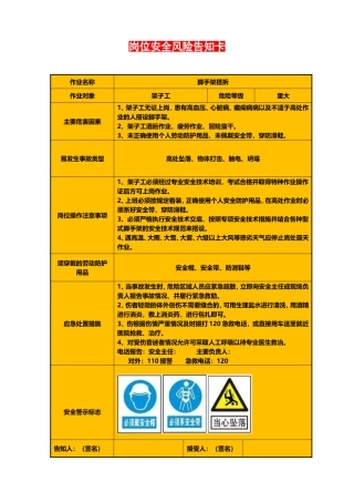 各个岗位安全风险告知卡（全套）.doc