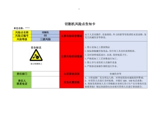 双重预防体系风险告知卡（全套）.doc