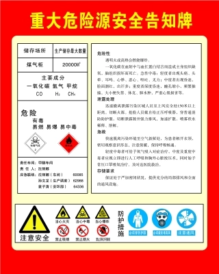 重大危险源安全告知牌1.jpg