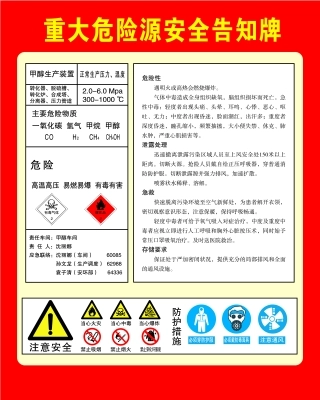 重大危险源安全告知牌2.jpg
