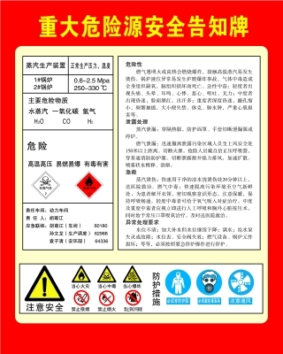 重大危险源安全告知牌3.jpg