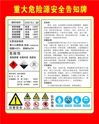 重大危险源安全告知牌4.jpg