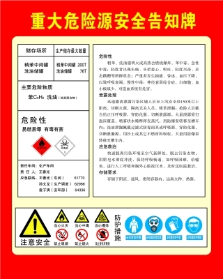 重大危险源安全告知牌5.jpg
