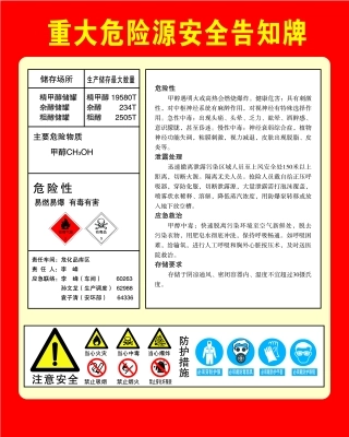 重大危险源安全告知牌7.jpg