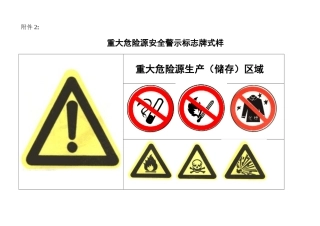重大危险源安全警示标志牌式样.doc