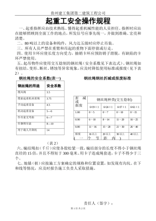 起重工安全操作规程.doc