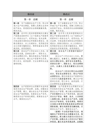 9.《中华人民共和国安全生产法》 修改前后条文对照表.pdf