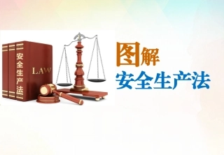 4.图解新《安全生产法》.pptx