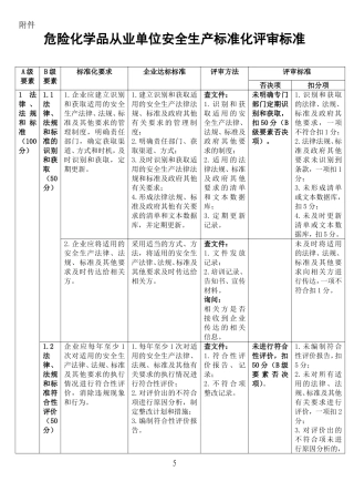 危险化学品从业单位安全生产标准化评审标准.doc