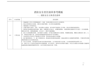 7.企业消防安全责任清单（16页）.docx