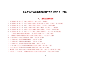 2024年11月版安全生产法律法规文件清单.doc