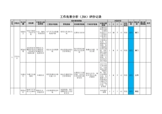 04光伏作业活动（定）.xlsx