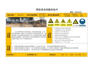 1 岗位安全风险告知卡（受控记录） - 横向.doc