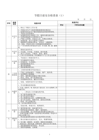 2024劳动节前检查表10套汇编.doc