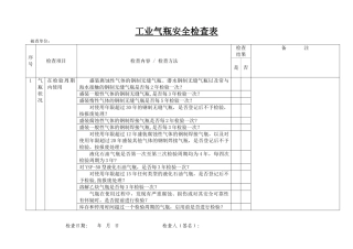 20230521设备设施安全检查表大全【范本模板】 2024-4-7 8056 5.doc