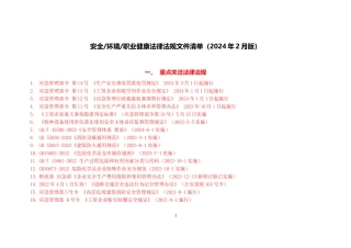 20240301已更新：安全生产法律法规清单（2024年2月版） 2024-6-17 183018 3.doc