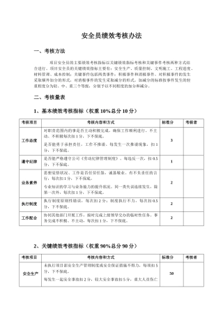 安全员绩效考核办法.docx