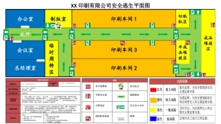 公司风险点四色图示例.pptx