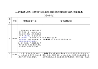 马钢集团2023年危化品事故应急救援综合演练预案脚本20230626.doc