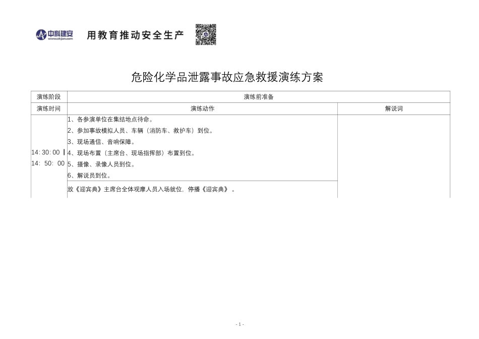 危险化学品泄露事故应急救援演练方案脚本(含解说词).pdf_第1页