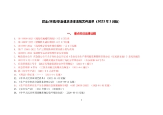已更新：安全生产法律法规清单（2023年3月版）(1).doc