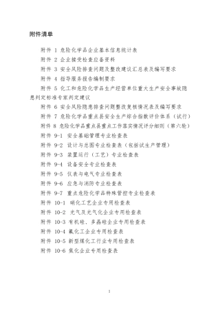 专家审查清单和要点.docx