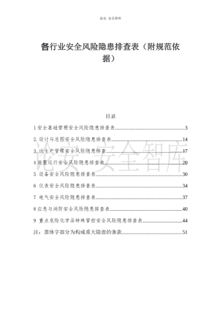 各行业通用--安全风险隐患排查清单（附依据，50页）.docx