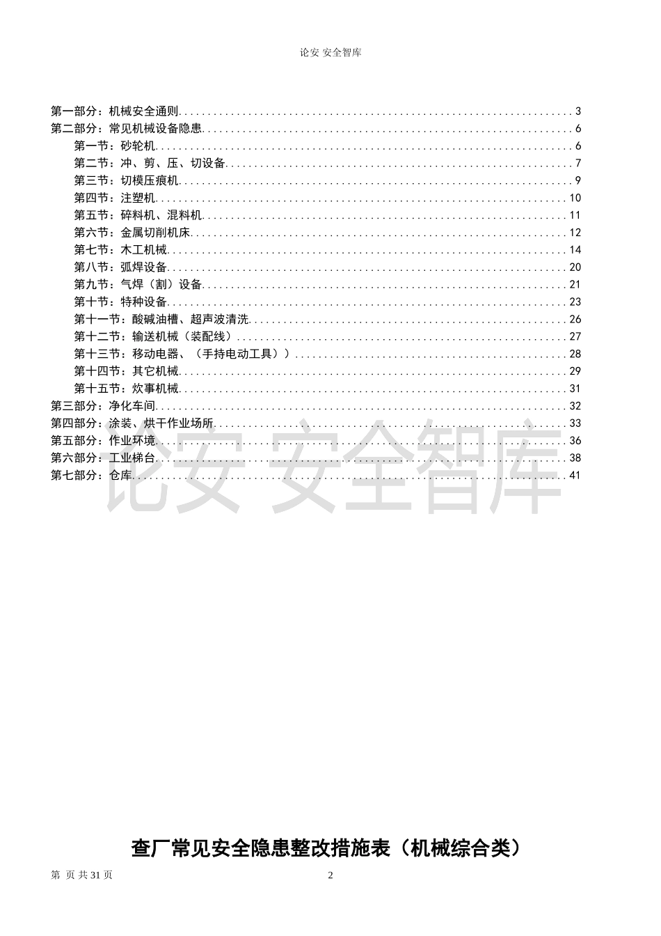 机械综合类--事故隐患排查清单（28页）.docx_第2页