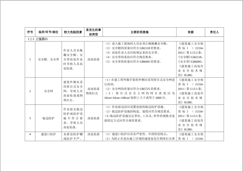建筑企业--安全风险清单和隐患排查依据清单（30页）.docx_第3页