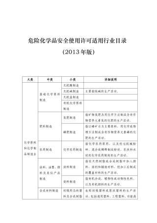 危险化学品安全使用许可适用行业目录（2013年版）.doc