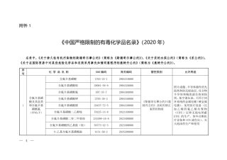 中国严格限制的有毒化学品名录2020.pdf