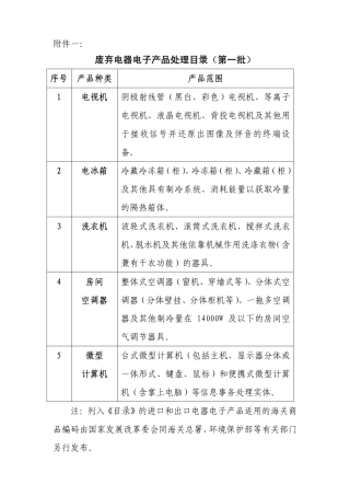 废弃电器电子产品处理目录（第一批） 2010.pdf