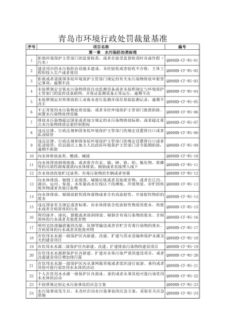 附件裁量基准目录.xls