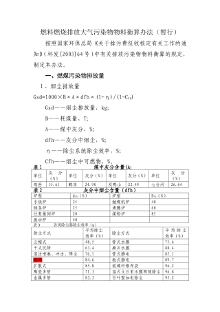 燃料燃烧排放大气污染物物料衡算办法(暂行).doc