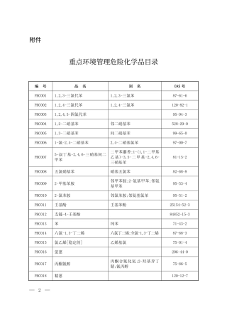 重点环境管理危险化学品目录2014.pdf