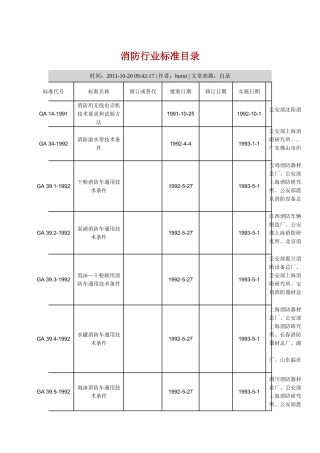 消防行业标准目录.doc