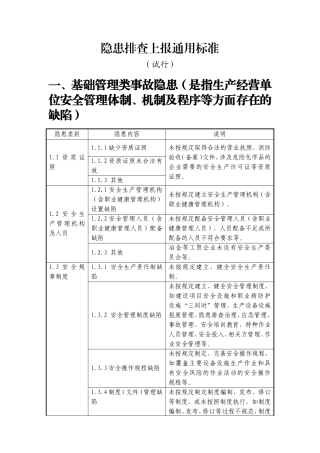 工贸行业事故隐患排查上报通用标准（试行）.doc