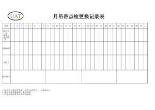 副本吊带点检更换表---.xlsx