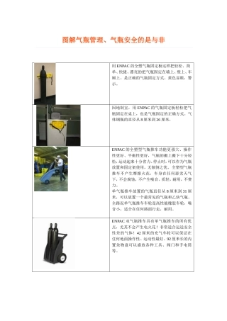 图解气瓶防护安全防护.doc