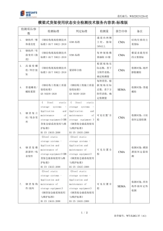 WT-JLBG-35（A1)横梁式货架使用状态安全检测技术服务内容表-标准版-20210819.pdf