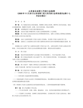 山东省企业职工代表大会条例2005.docx