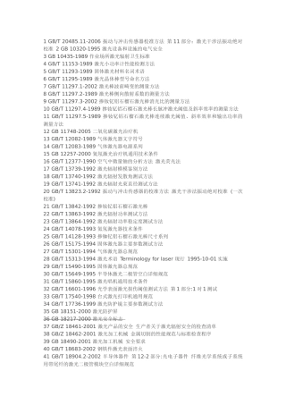 激光相关的国家标准目录.docx