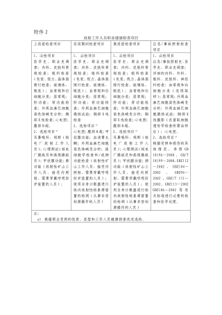 放射工作人员职业健康检查项目.doc