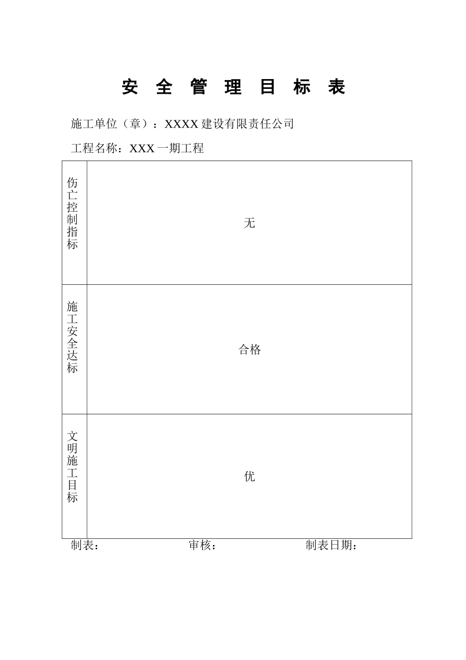 0-【精编资料】-87-项目部安全生产责任目标及分解表.doc_第2页