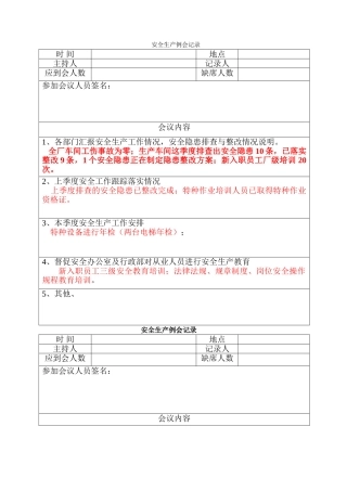 11.安全生产例会记录.doc