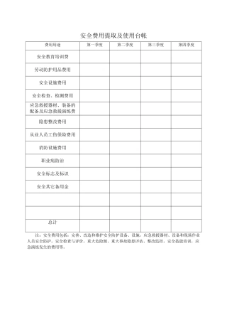15.安全费用提取及使用台帐(装订成册).doc