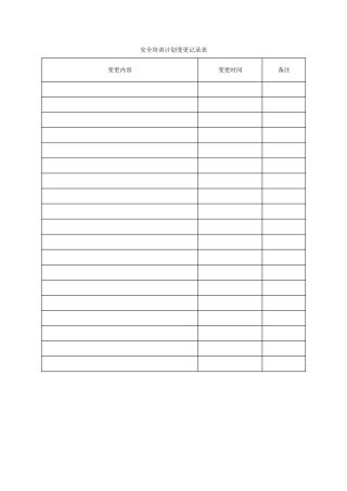 3.安全培训计划变更记录表.doc