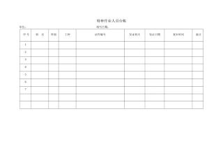 7.特种作业人员台帐.doc
