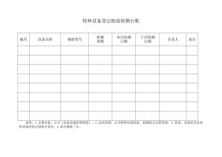 2.特种设备登记检验检测台账.doc